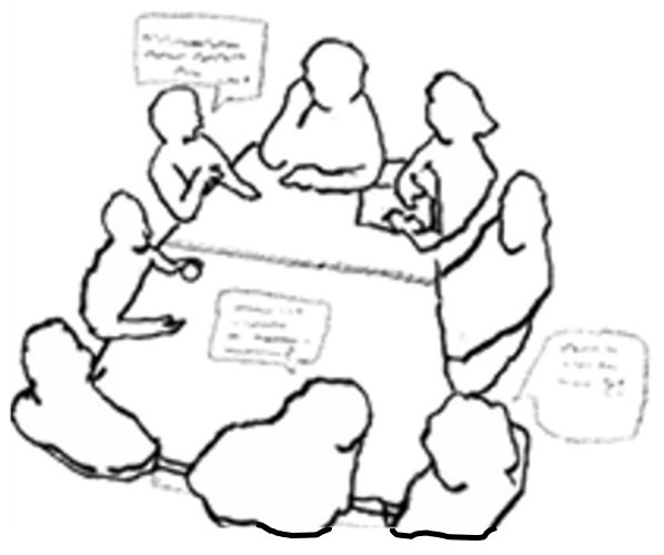 Datei:Vermittlung Gruppe.jpg